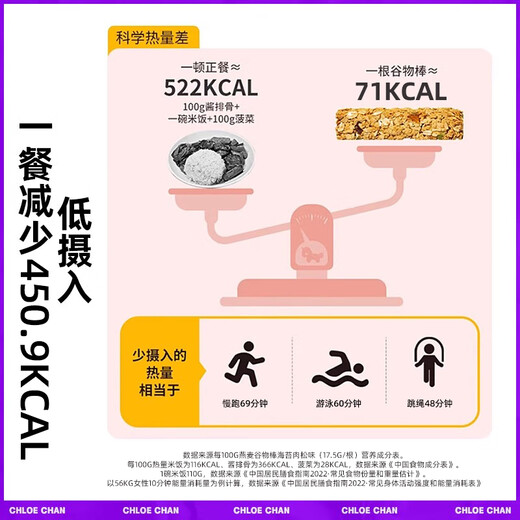 Skeleton Unicorn Cereal Stick Meal Replacement Energy Bar Fruit Nuts Chocolate Oat Bar 1 Box Chocolate Flavor 180g*1 Box