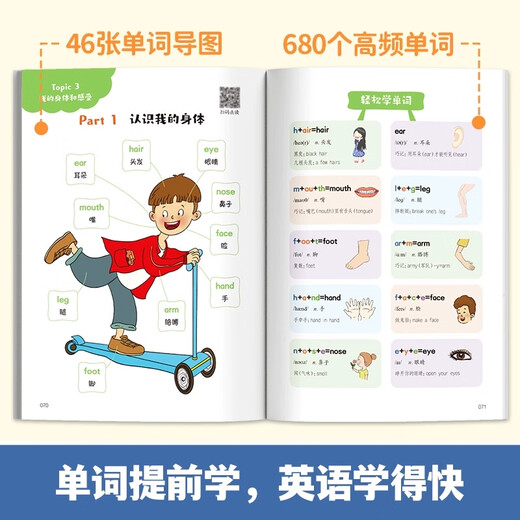 Grade 3 Anglais Introduction précoce à l'école primaire Anglais Zero Fondation Préparation pour l'éclair