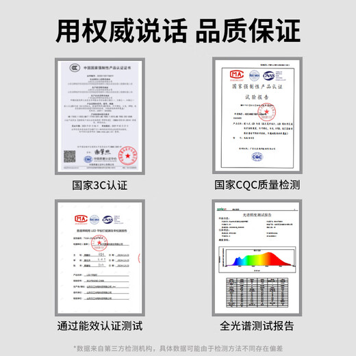 Beigong full spectrum kitchen light panel light 300*600 36W LED integrated ceiling gusset light bathroom flat light