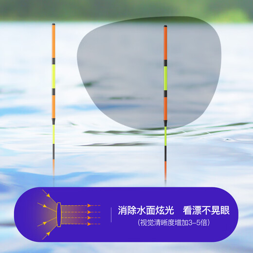 Jiayu Nidai Двухцелевое рыбацкое бокалы для промахивания и специального вождения и рыбалки для профессиональных поляризованных стаканов для солнцезащитных очков наполовину рамки Black
