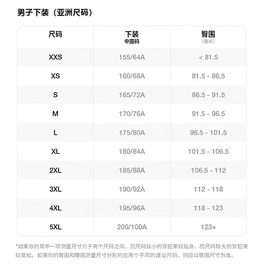 Jordan男运动短裤乔丹 Dri-FIT速干 撞色条纹 五分裤DX1488-687红黑XS