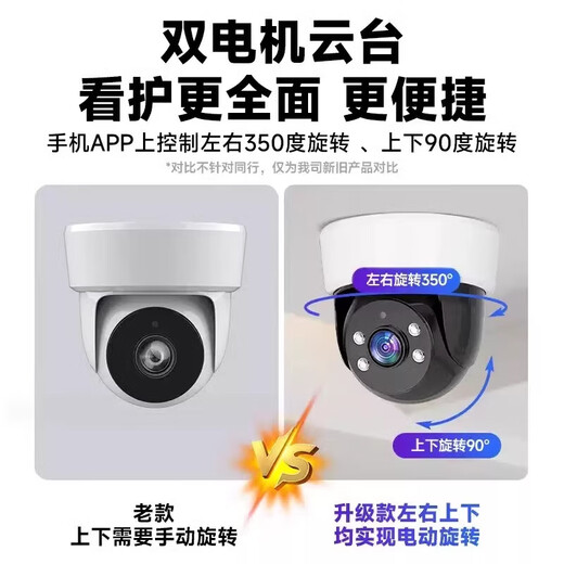 
Xiaomi Mijia Smart HD does not require home use 360-degree networkless smartphone indoor monitor remote dead angle camera ceiling WiFi model ultra-large wide angle + smart humanoid detection + 15-day loop recording 8 million pixel wide angle (monitoring