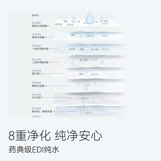 Made in Tokyo, EDI pure water wipes 80 pieces * 10 packs, soft cleansing wipes, baby wipes, 8-fold filtered and gentle