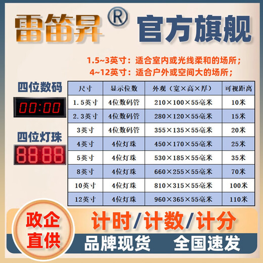 雷笛昇比赛计时器套装大屏秒表跑步马拉松训练篮球会议足球裁判支架手拍 单面1504充电款 【含手拍+支架】