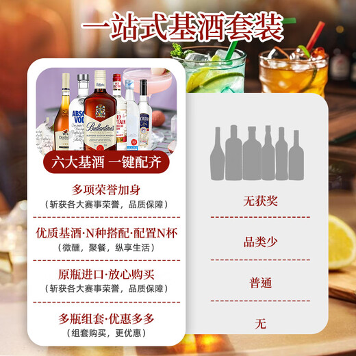 El juego de bebidas de Ou Shuai, vea el juego de vino de la base de cócteles, ginebra de tequila de ron de vodka, vino base importado, vea la edición de bronceado, vea el mañana (Dé la herramienta de bebidas)