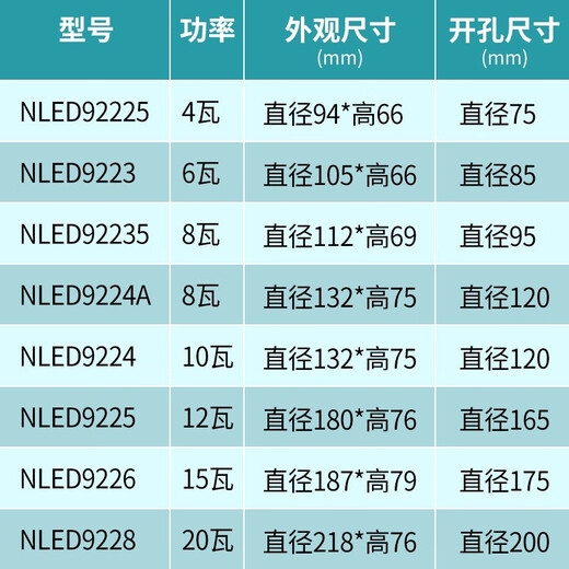 雷士（NVC）雷士照明LED筒灯NLED92225 NLED9223 92235 9224 9225铝材砂银色 9223砂银-开孔85-6W-白光 5700K
