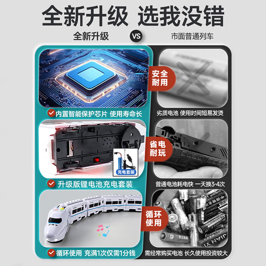贝初众儿童高铁小火车玩具男孩1-3-6岁和谐号轨道益智早教电动火车2-4岁 智能遥控133cm【8厢+灯光音乐故事+英语单词】 小朋友小学生一两三四五六岁半宝宝十周岁礼物