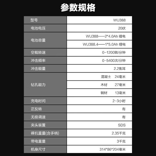 威克士20V锂电无刷电锤WU388充电式大功率工业级多功能冲击钻电镐 WU3884.0双电+闪充