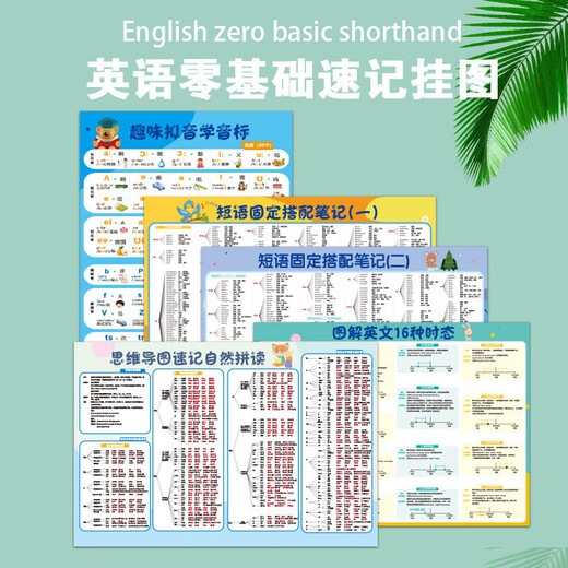 奔奔兔早教挂图小学学习挂图全套拼音字母乘除加减法口诀表学习神器礼物 小学学习挂图10件套