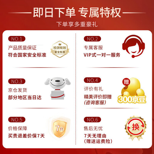 Bei Chuzhong Elizabethan collar for dogs, anti-licking collar for large dogs and puppies, sterilized Elisha collar, deepened soft collar and headgear, No. 5 Elizabethan collar, suitable for 10 Jin, equal to 0.5 kg, upgraded Velcro, easy to adjust