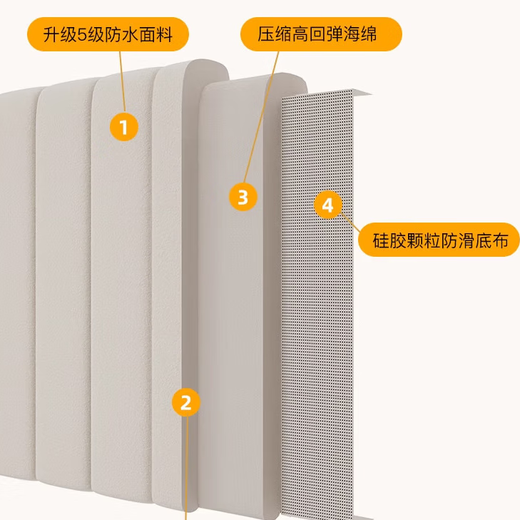 Xizi yarn balcony mat for sleeping, new bay window mat, window sill mat, universal for all seasons, customizable bay window cushion for master bedroom, removable and washable, Teddy velvet milk white upgraded model, easy to care for, customization, contact customer service to place an order for a quote