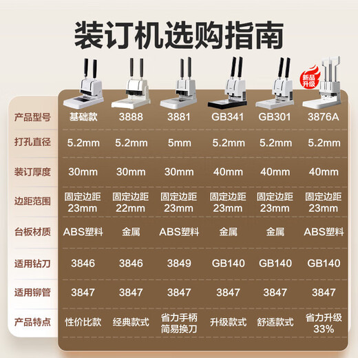 DELI凭证装订机GB341财务装订机会计凭证专用档案票据打孔机热熔铆管 3888丨金属装订台板丨配100根铆