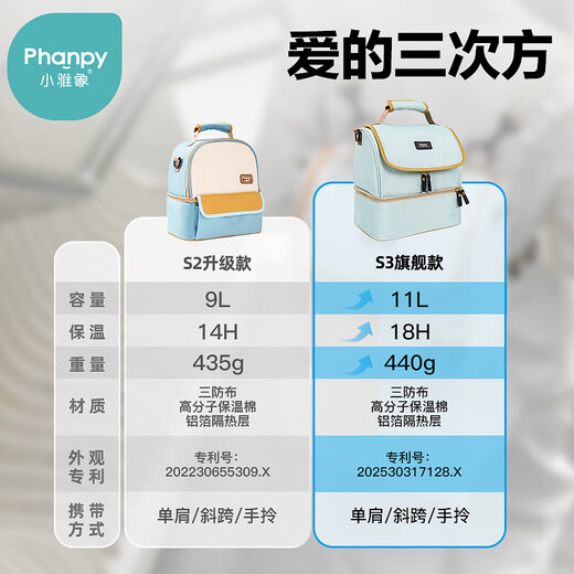 
Xiaoyaxiang's milk bag to work portable breast milk refrigeration box Blue ice storage breast pump storage equipment insulation bag