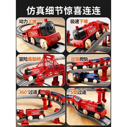 Shantoulin Village Children's Track Car Magnetic Train Toy Car Car Kinder Jungen Zugauto Thomas A [Variable Rail 417cm Elektrostrecke] klein