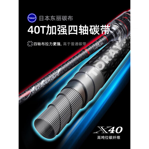 哈斯达大天使鳜鱼鲈鱼竿泛用路亚杆快调远投翘嘴竿超轻黑坑路亚竿 682m 大天使2.03米M直柄路亚[S-]