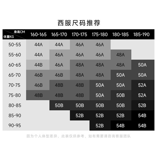 Angel Bird Suit Men's ONE Series Autumn Men's Fashionable Business Formal Suit Pants Suit Men's Deep Sea Blue 50 A(180/100) /Please note waist or pants