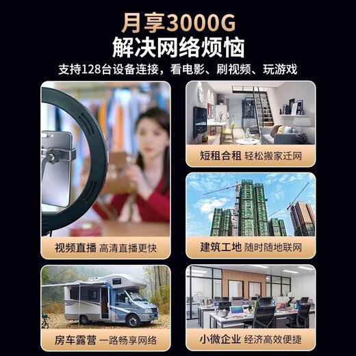 Youmao 5G CPE mobile wifi router wireless card-free router Gigabit 5G portable wifi6 full Netcom dual-band portable router cpe enterprise-level home office card 5G gigabit router CPE 500G/month*12 months