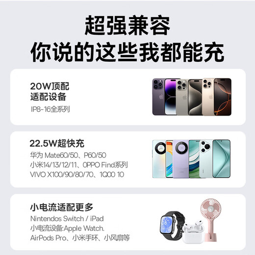 Baseus national standard 3C certification can be used on airplanes. Power bank 20000 mAh 22.5W built-in line fast charging mobile power supply suitable for Apple 17 Huawei Xiaomi Android mobile phone