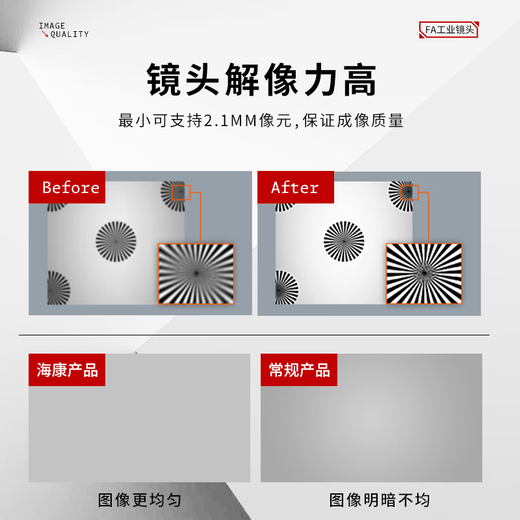Hikvision Vision Industrial Camera Lens KF-P-Serie KF-12/16/25/35/5024M-25 MP MVL-KF1224M-25MP [12 mm Fokuslänge]