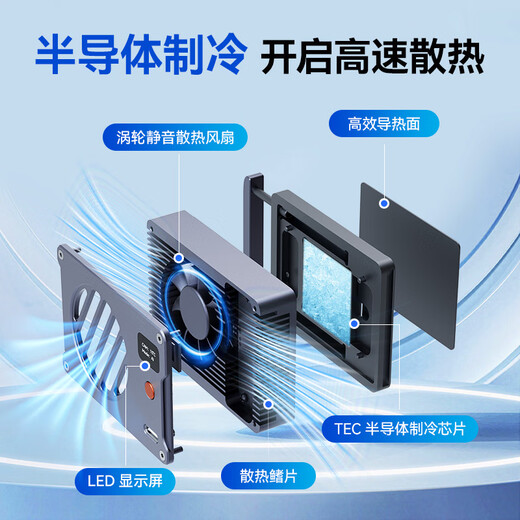 Filmmaker camera radiator Sony a7m4/ZVE10/A7C Canon R5/R6 Fuji XT4 micro-SLR live shooting semiconductor ultra-quiet cooling artifact