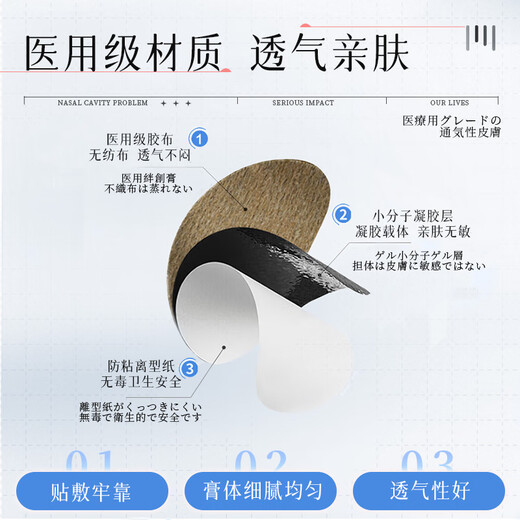 Honda Pharmaceutical motion sickness patches for children and the elderly, motion sickness artifact, motion sickness ointment for vomiting, 30 patches for severe motion sickness, seasickness and airsickness