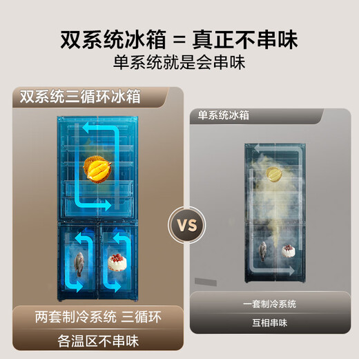 TCL Big Unbounded 452L cross-door refrigerator 58cm ultra-thin zero-embedded dual system three-cycle energy efficiency air-cooled frost-free dark color R452T9-UQS national subsidy