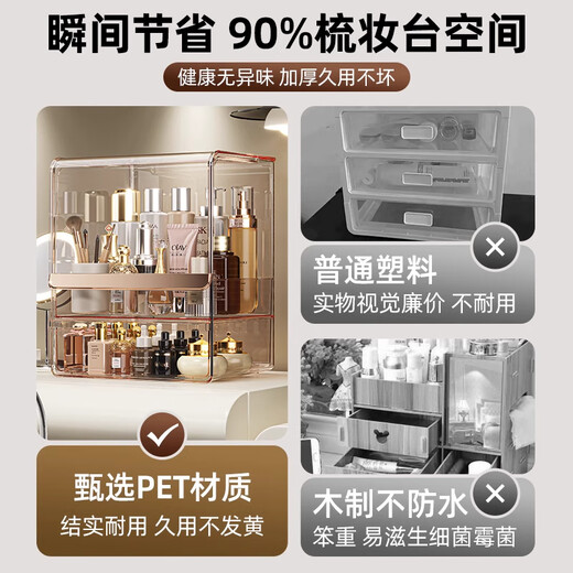 RSRDDY cosmetics storage box desktop dustproof dressing table skin care product lipstick storage rack transparent acrylic storage box A transparent color main body + lipstick rack