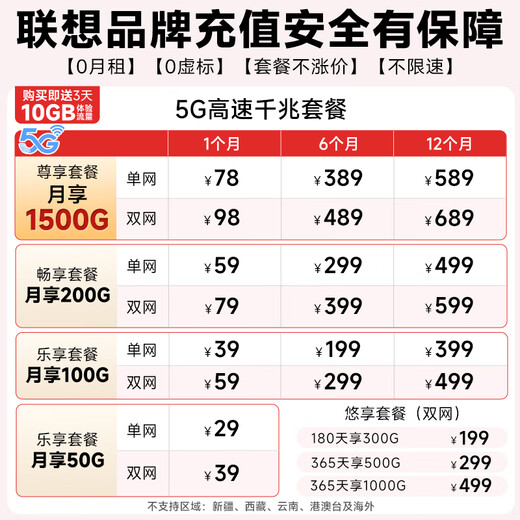 Lenovo 5G portable wifi6 wireless mobile 2025 dual-band 5g network universal traffic card-free portable hotspot router unlimited Internet access laptop car Xiaoxin