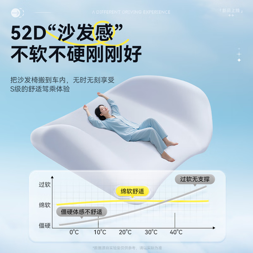 Wise Country Car Headrest Neck Pillow Car Back Pillow Neck Pillow Seat Main Driver Memory Foam Suitable for Tesla Maybach