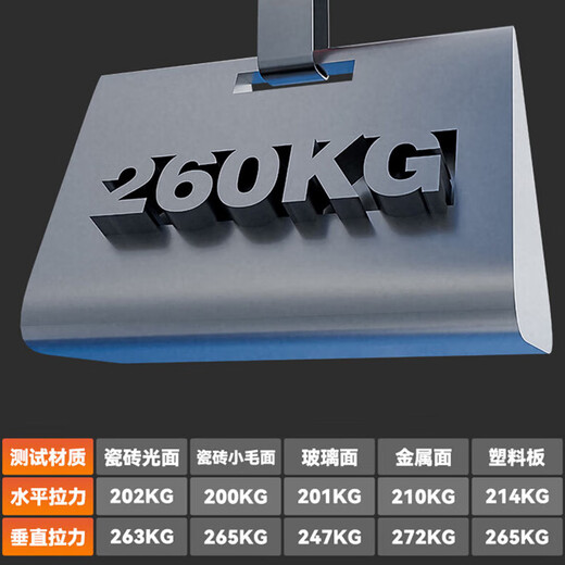 Shijing Shijing Tiles Verre Manipulation de la ventouse ovale sans trace d'adsorption peut absorber des bandes étroites à la surface de la laine. Modèle de boîte en plastique SC-702 Affichage numérique électrique SC-702