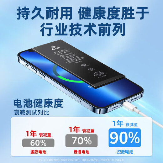 Original neuer XR Apple 13 Batterie X großer Kapazität 11 geeignet für 14 Original 12/8 Echt 7 Mobiltelefon 8p Batterie Ersatz hohe Akkulaufzeit [12Promax] 4880mah
