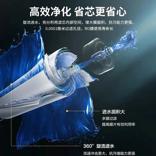 Clean Shijia es adecuado para el elemento filtrante purificador de agua Haier serie 2U1 RO membrana de ósmosis inversa elemento filtrante purificador de agua HRO10H11-2U1 juego completo de 2 piezas