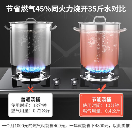 Flossen energiesparende Suppe Eimer Handelsgas Verbundbodenbodenergie-sparsamer Suppe Topf Salzkleidereimer Wärmeer sammeln 304 Edelstahl Eimer Eimer-Energie-sparende Topf 3524-Send-Anti-Stick-Dampfer 0cm