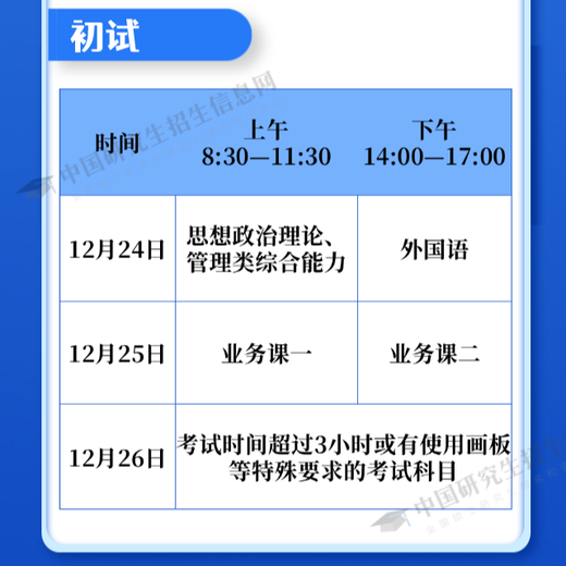 
Qinghai Normal University Qinghai Normal University Chinese 877 Chinese Teaching Theory Postgraduate Examination Question Notes Reference Book 877 Postgraduate Examination Questions (electronic version)