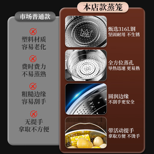 Heqing 316 stainless steel steaming grid thickened steaming rack household wok steamer rack steamer steamer grate steamed buns steamed slices dense hole-21*19CM-with handle