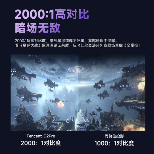 Tencent Aurora Projection D2Pro projector home office conference projector smart home theater (782CVIA 1.19 throw ratio 50% off-axis, supports B&B hotel customization)