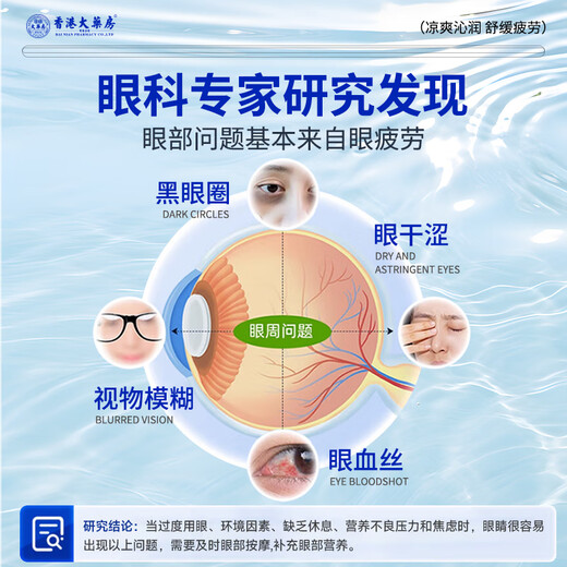 香港大药房有限公司叶黄素护眼贴冰敷眼罩舒缓解眼睛疲劳改善干涩青年近视力模糊神器