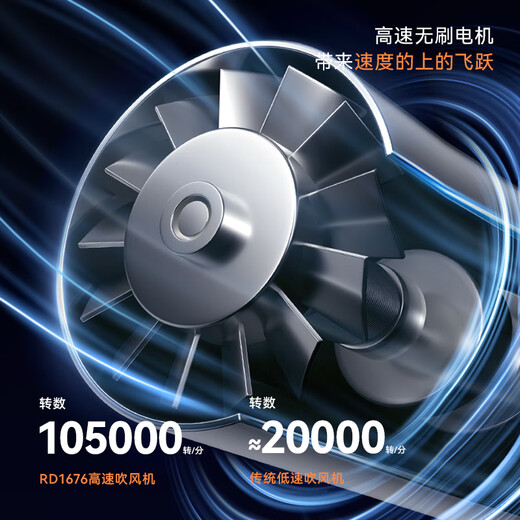 Superman (SID) travel essential high-speed hair dryer 200 million negative ions hair care high-power quick-drying constant temperature hair dryer home silent hair dryer without hair damage gift RD1676