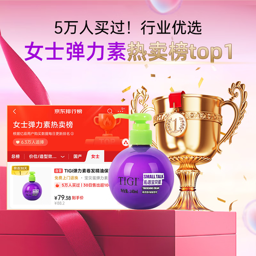 TIGI Elastin Curl Moisturizing Hair Styling Baby Egg Styling Milk Full Size 125ml*2 Bottles Discount Set