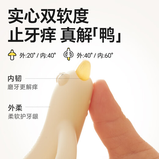 Royal Pet Teether Baby Anti-eating Hands Small Month-old Teething Stick Baby Teething Period 2-6 Months Teething Toy 4 Months+ Teething Model - Saliva Duck - Free Dust Cover