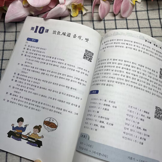 Standard-Koreanisch (Band 2) (7. Auflage) Empfohlenes Nachschlagewerk für den Korean Language Proficiency Test TOPIK, herausgegeben von Professor An Byung-ho