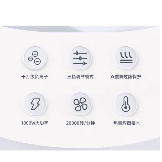 Hair dryer for home negative ion hair care dormitory use for students foldable high-power hair dryer that does not hurt the hair dryer Feike hair dryer youthful color fh6296 free