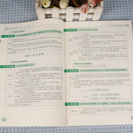 [Original old book] 2019 Master of Law Joint Examination Simulation 680 Questions Single Book