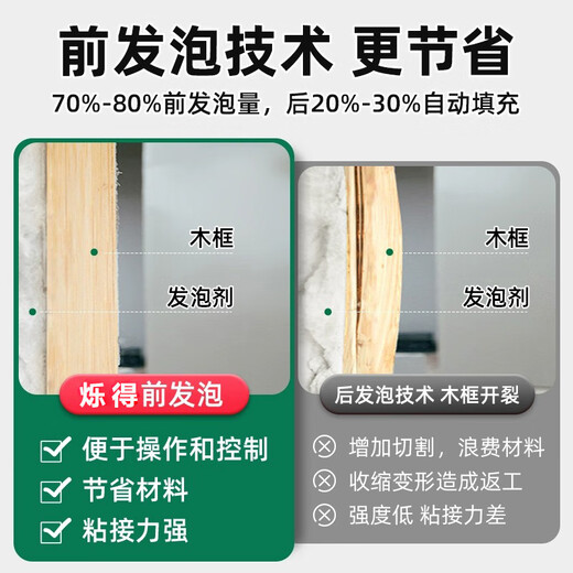 速得发泡胶填缝剂聚氨酯发泡剂门窗密封空调填充防水堵洞膨胀剂泡沫胶 【配胶管】烁得698通用型1瓶900g