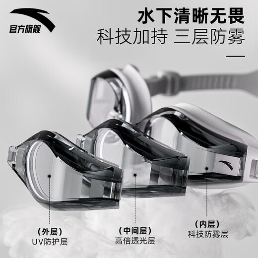 ANTA (ANTA) Water Pupil Small Frame Swimming Goggles Waterproof and Anti-fog HD Myopia Swimming Goggles Adult Swimming Goggles Dark Night Black Set Flat Light
