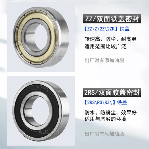 
Deep groove ball Bearing 6200 6201 6202 6203 6204 6205 6206 6207 6208 6205-2RS-High speed-Size 25*52*15 Others