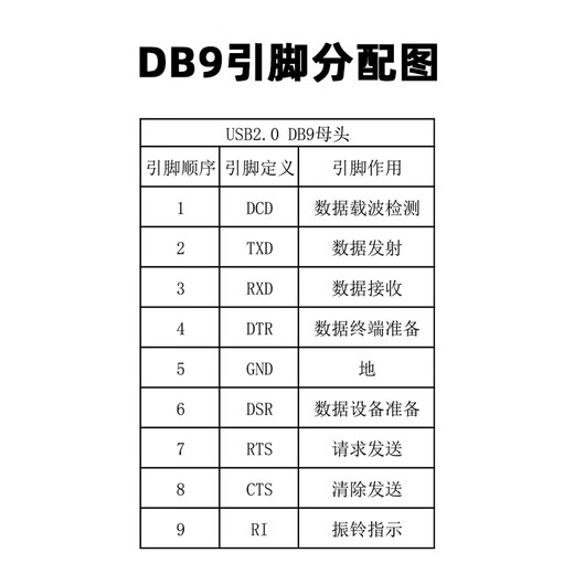 Z-TEK Lite USB to RS232 serial port cable nine hole db9 female USB to COM port conversion cable FT232 industrial grade 1.5 meters [ZE719] PL2303 chip