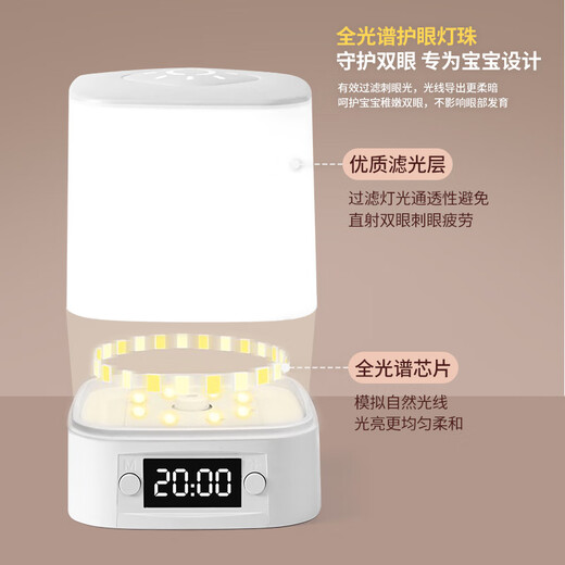 Guard Ma night lamp table lamp bedroom bedside lamp baby feeding eye protection confinement special rechargeable night light new energy clock model rechargeable and plug-in 3600