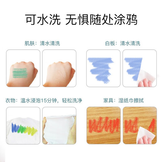 尚韵儿童玩具女孩生日礼物3-6-10岁绘画画套装画笔蜡笔水彩笔女童画板