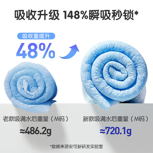 Zugabe neu verbessertes Baby -Einweg -Urin -Separator 92 Teile 33*45 cm Yunrou Care Pad Neugeborene wasserdichte atmungsaktiv